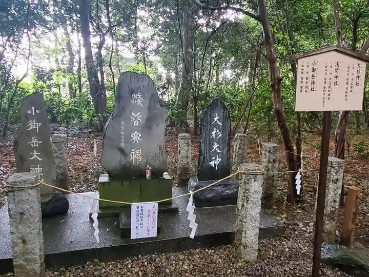 櫻木神社の末社・摂社