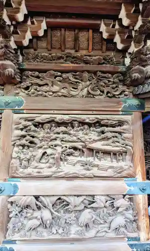 題経寺（柴又帝釈天）の芸術