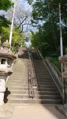 市谷亀岡八幡宮のその他建物