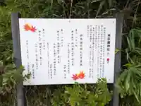 神奈備神社(奈良県)