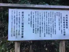 佐助稲荷神社の歴史