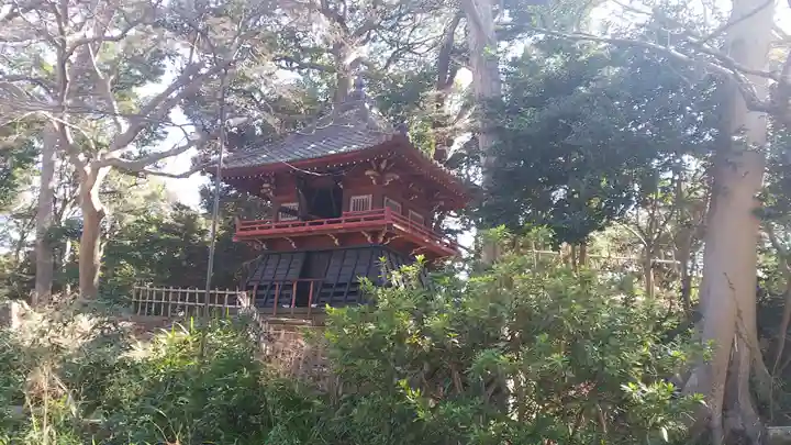 弘法寺の末社・摂社