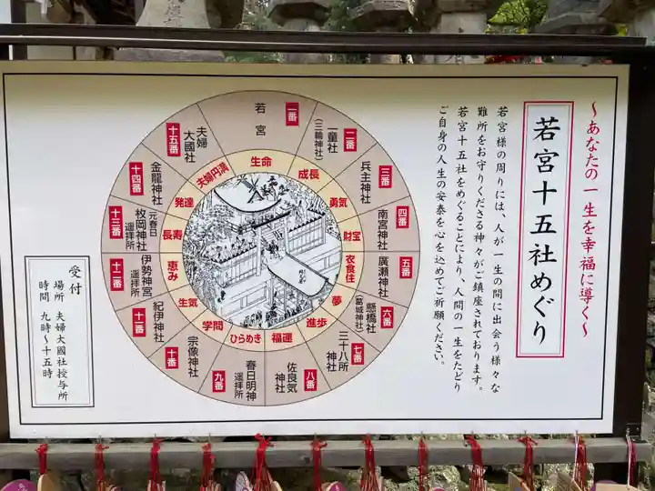 春日大社 若宮(春日若宮)(奈良県)