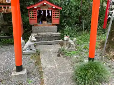 穴澤天神社(東京都)