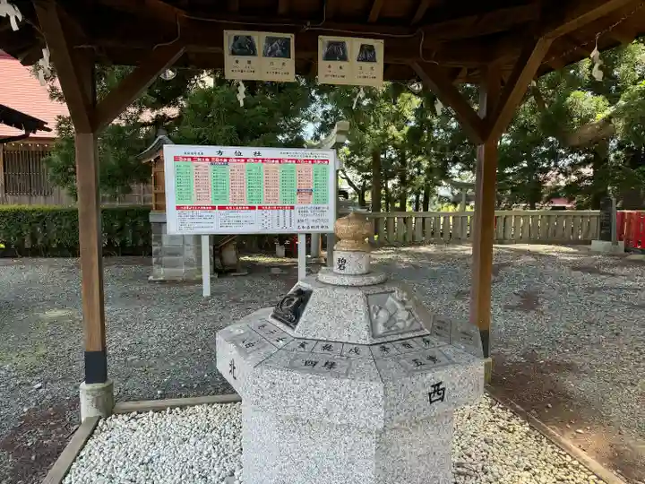 志和古稲荷神社(岩手県)