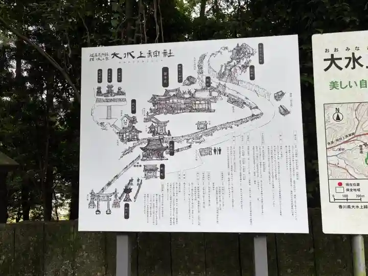 大水上神社(香川県)