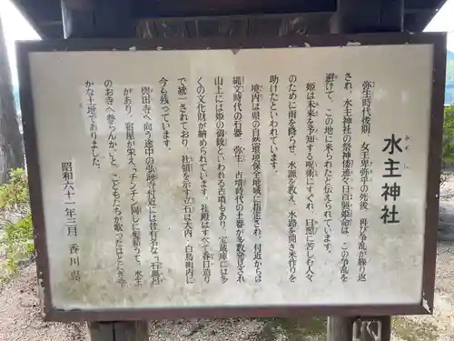 水主神社(香川県)