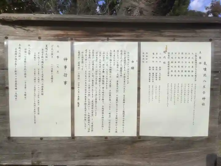 八王子神社(春日井)の歴史