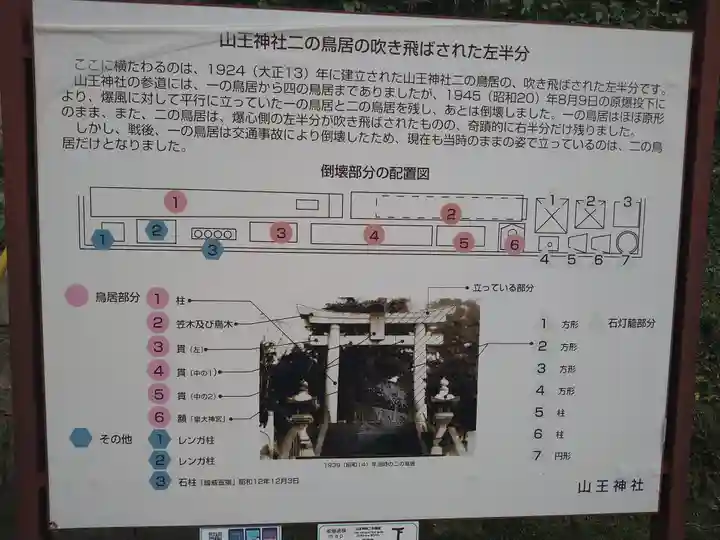 山王神社(長崎県)