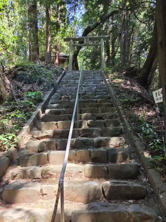 住吉神社琴平神社合社(東京都)