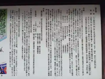 吉備津彦神社の歴史