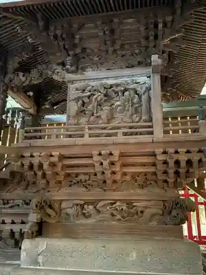 金井神社(栃木県)