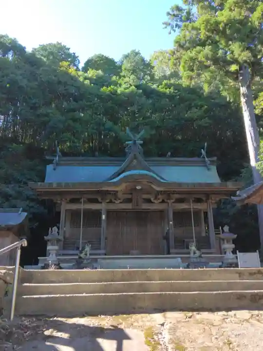 山王神社の本殿・本堂
