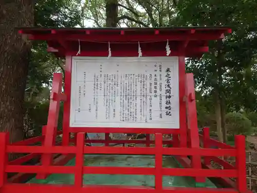 米之宮浅間神社の歴史