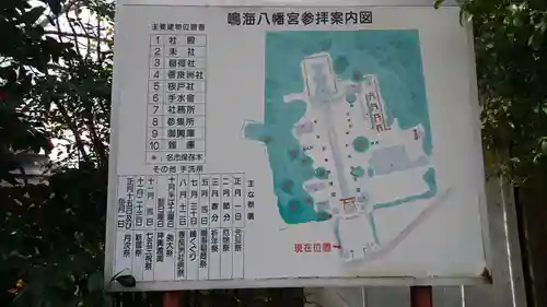 鳴海八幡宮のその他建物