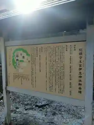 王宮伊豆神社の歴史