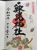 諏訪神社(東京都)