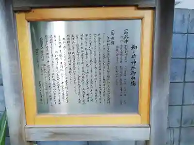 袖ケ崎神社の歴史