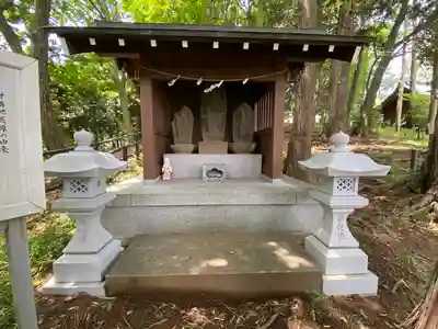 北八幡神社(東京都)