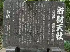 紀州東照宮の歴史