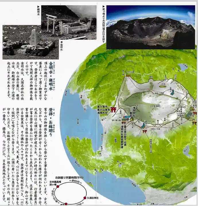 富士山頂上久須志神社(静岡県)