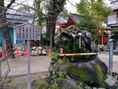 藤森神社の手水舎