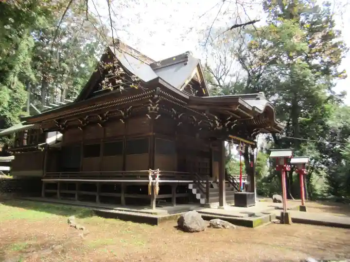 狭山神社(東京都)