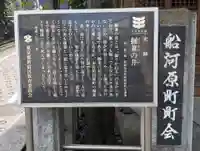 船河原町築土神社(築土神社境外摂社)(東京都)