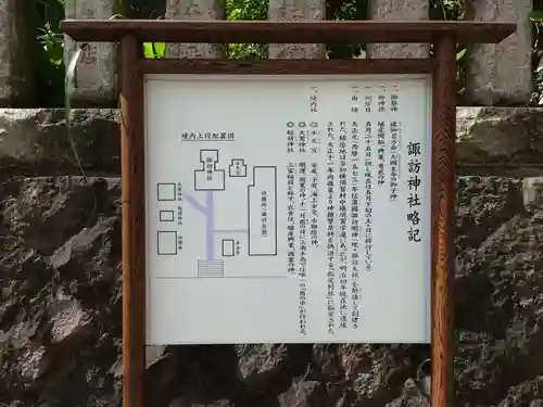 諏訪神社(神奈川県)