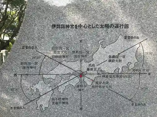 伊弉諾神宮のその他建物