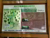 達沢不動滝のその他建物