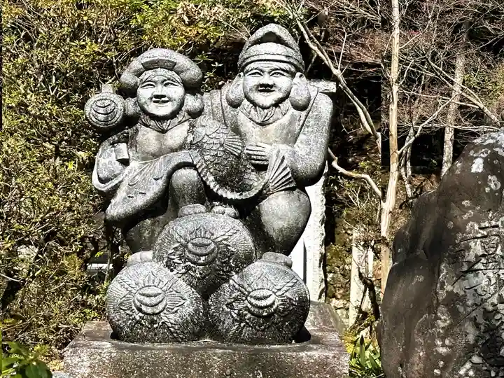 松ヶ崎大黒天 妙圓寺(妙円寺)(京都府)