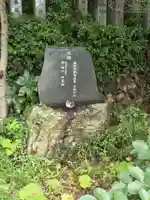春日神社(埼玉県)