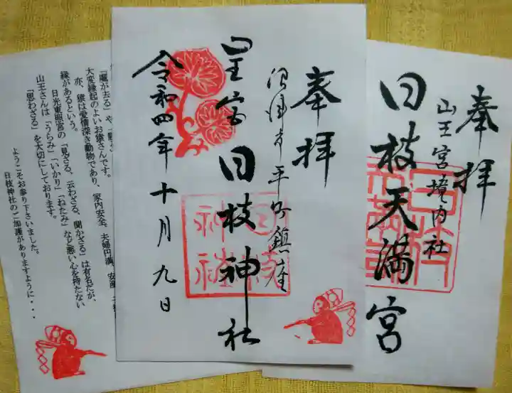 日枝神社(静岡県)