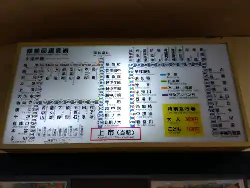 水神社(富山県)
