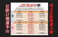 埼玉厄除け開運大師・龍泉寺(切り絵御朱印発祥の寺)(埼玉県)