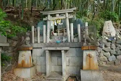 瓢箪山稲荷神社の末社・摂社