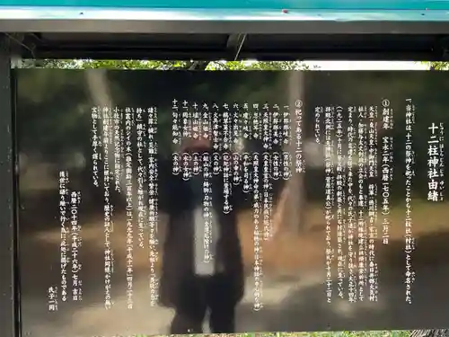 十二柱社（多気中町）の末社・摂社