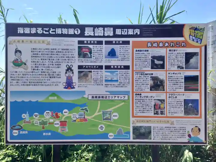 龍宮神社(鹿児島県)