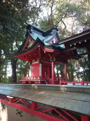 天満神社(茨城県)