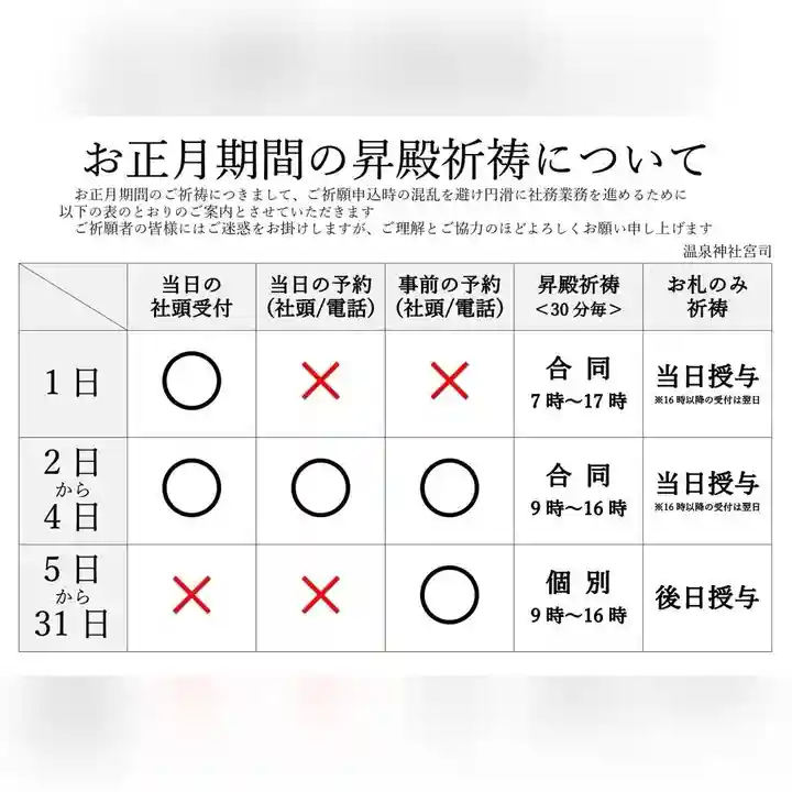 温泉神社〜いわき湯本温泉〜(福島県)