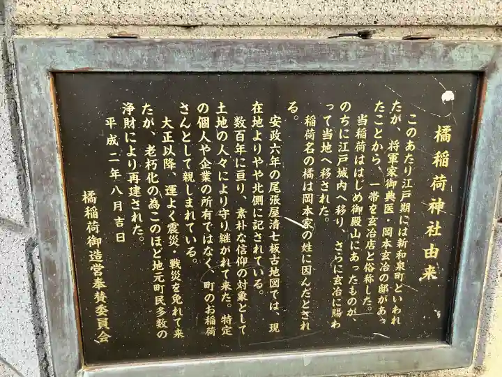 橘稲荷神社の{uncategorized: "未分類", other: "その他", undefined: "問題あり", building: "その他建物", grave: "お墓", sacred_gate: "鳥居", guardian: "狛犬", statue: "像", buddha: "仏像", history: "歴史", nature: "自然", garden: "庭園", animal: "動物", pagoda: "塔", temizu: "手水舎", mountain_gate: "山門・神門", sanctuary: "本殿・本堂", subordinate: "末社・摂社", art: "芸術", scenery: "景色", jizo: "地蔵", ema: "絵馬", goshuin: "御朱印", omikuji: "おみくじ", items: "授与品その他", amulet: "お守り", goshuincho: "御朱印帳", eats: "食事", festival: "お祭り", votive_dance: "神楽", shichigosan: "七五三参", wedding: "結婚式", experience: "体験その他", initially: "初詣", around: "周辺", anti_infection: "感染症対策"}