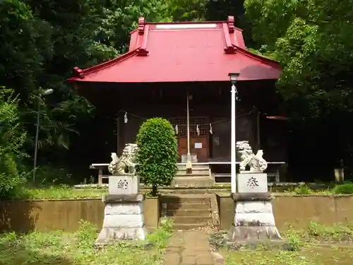 日枝神社の本殿・本堂