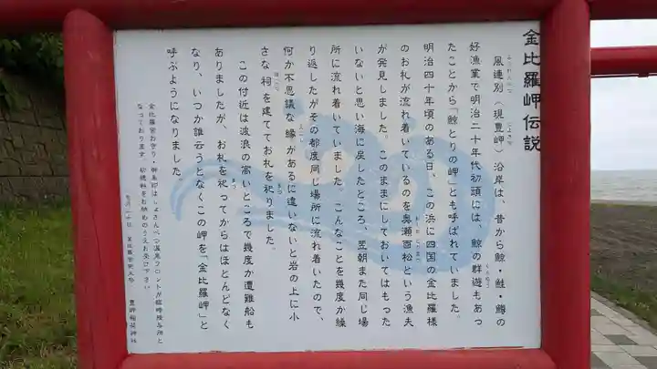 金比羅神社の歴史