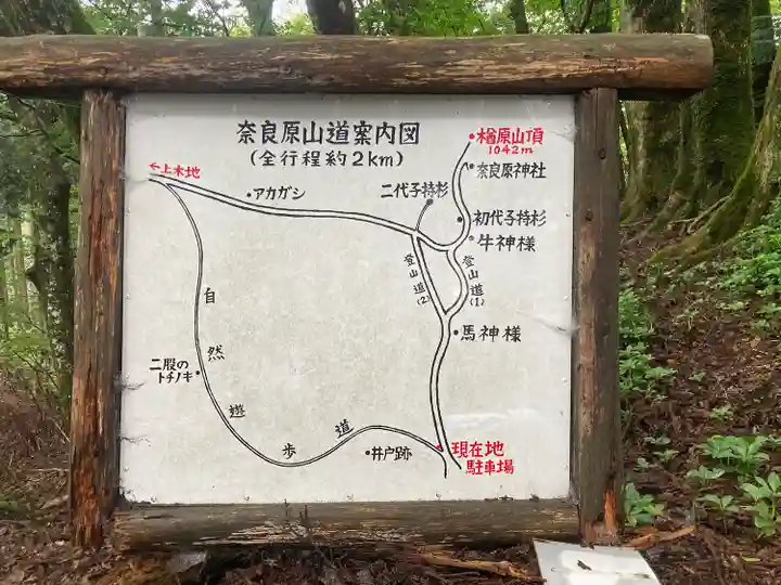 奈良原神社のその他建物