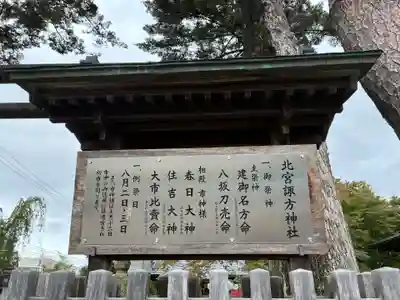 北宮諏方神社(福島県)