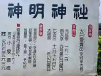 神明神社のその他建物