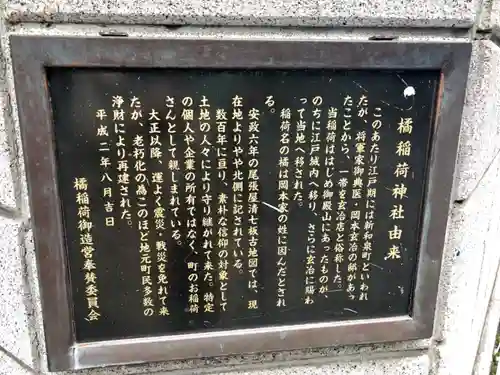 橘稲荷神社の歴史