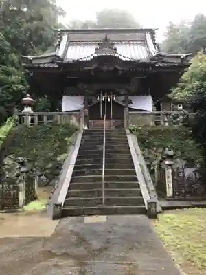 木曽三社神社の本殿・本堂