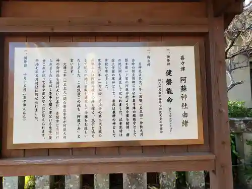 阿蘇神社の歴史